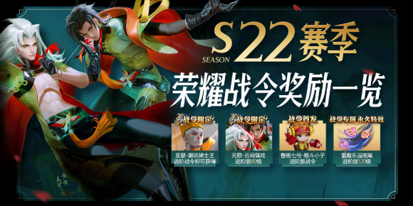王者荣耀s22战令奖励介绍