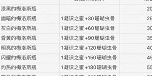 帕斯卡契约梅洛斯瓶可以灌注多少次