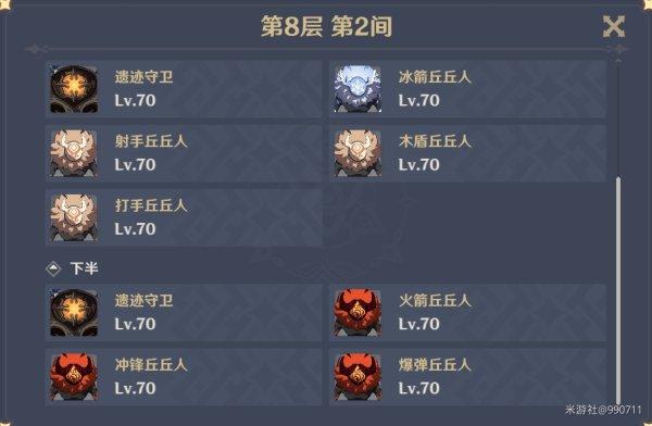 原神深渊第8层怎么过