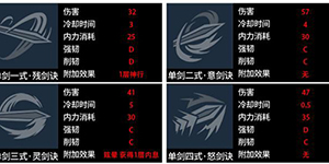 武侠乂手游武器有哪些