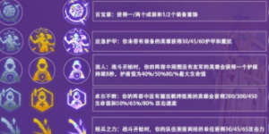 金铲铲之战海克斯强化有哪些