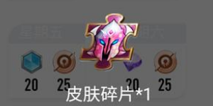 王者荣耀有什么隐藏福利