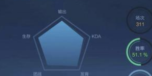 王者荣耀为什么匹配到的队友都很菜