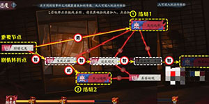 阴阳师诡城歧事攻略