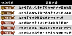 咸鱼之王俱乐部铭牌怎么获得