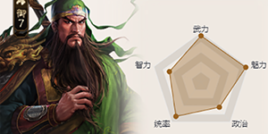 三国志战棋版最强阵容怎么搭配